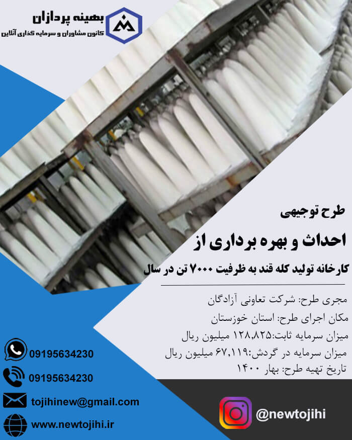 احداث و بهره برداری از کارخانه تولید کله قند به ظرفیت 7000 تن در سال