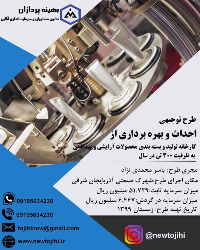 احداث و بهره برداری از کارخانه بسته بندی محصولات آرایشی و بهداشتی به ظرفیت 300 تن درسال