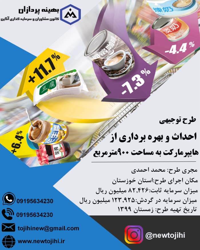 احداث و بهره برداری از هایپرمارکت به مساحت 900 مترمربع