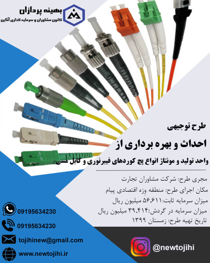 احداث و بهره برداری از کارخانه تولید و مونتاژ انواع پچ کوردهای فیبرنوری و مسی